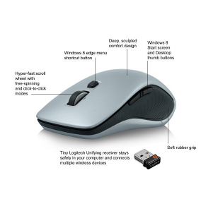 Logitech 罗技 M560 Wireless Mouse 无线鼠标